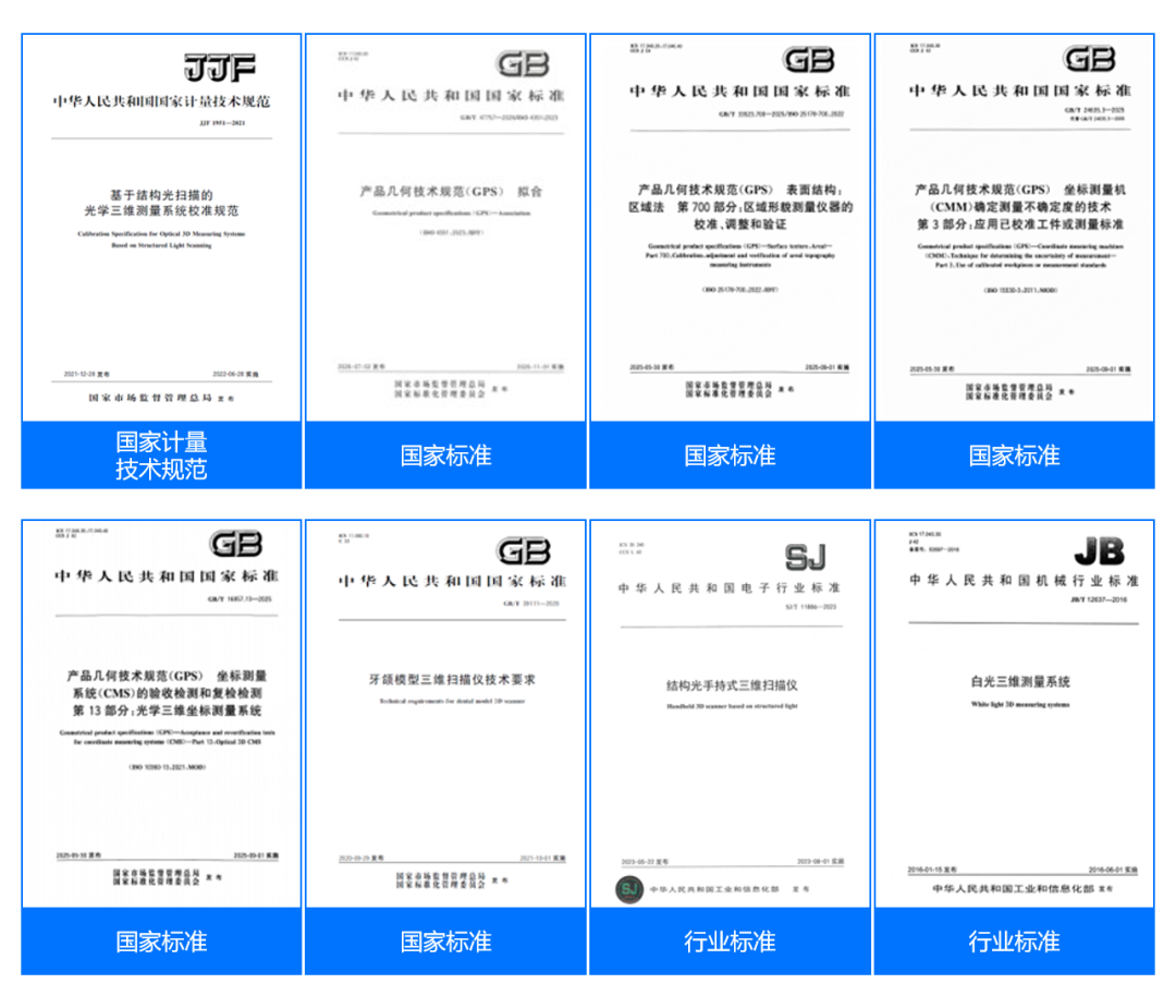 行业标准