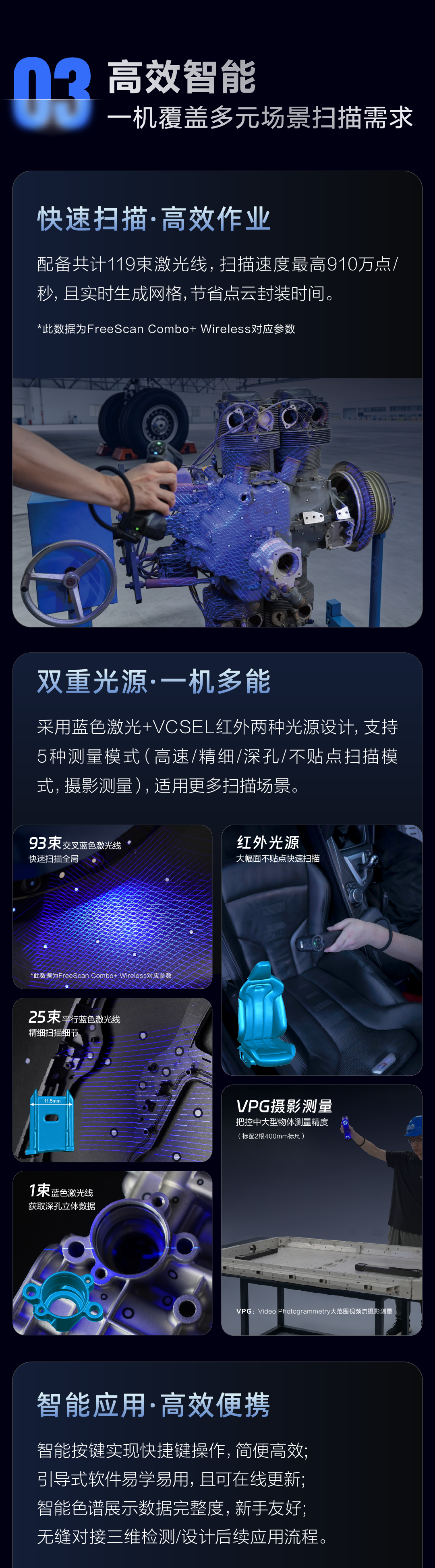 FreeScan Combo Wireless无线计量级双光源手持三维扫描仪