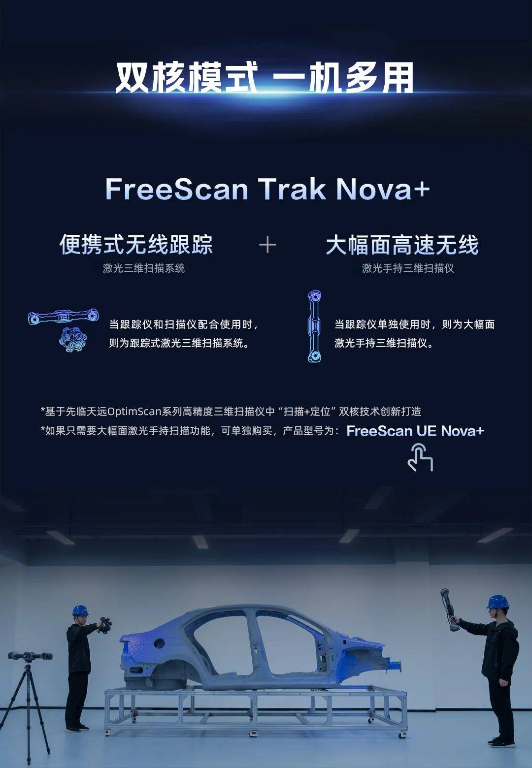 先临三维FreeScan Trak Nova+与FreeScan Trak ProW+两款无线跟踪激光三维扫描仪焕新升级