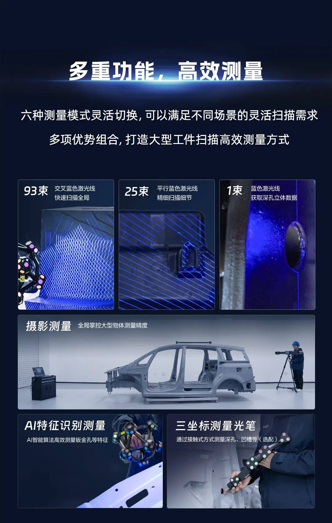 先临三维FreeScan Trak Nova+与FreeScan Trak ProW+两款无线跟踪激光三维扫描仪焕新升级