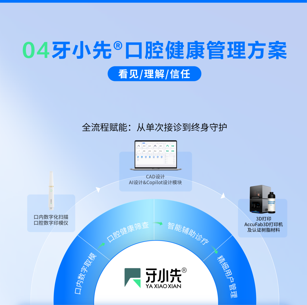 Aoralscan Elf口腔数字印模仪