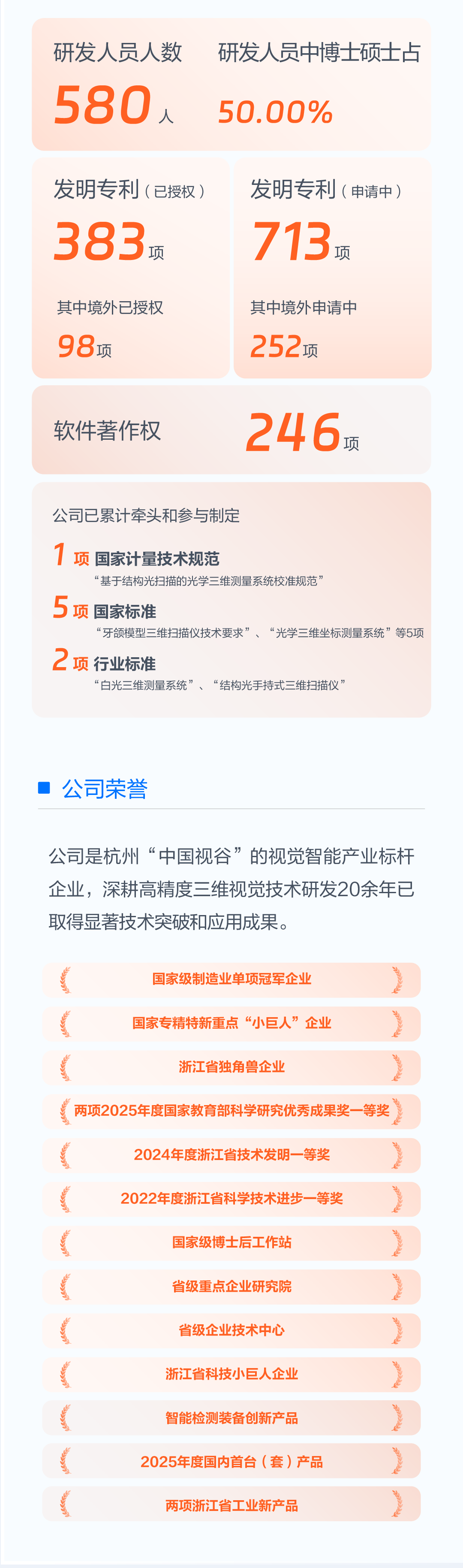 先临三维2026年半年度报告