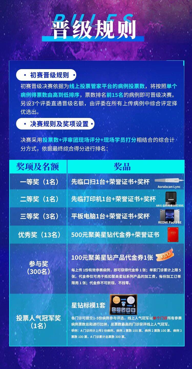 前牙美学争霸赛