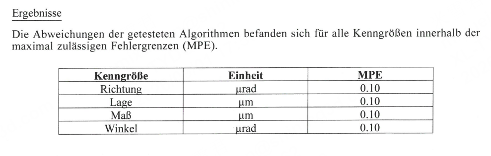 先临三维工业检测软件通过PTB双重精度认证