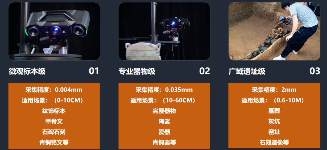 先临三维全面完善的三维扫描设备矩阵