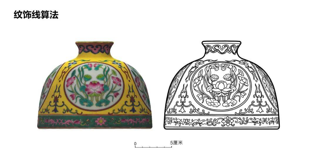 纹饰线算法