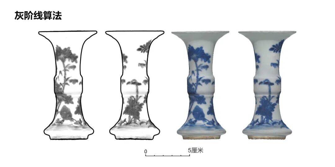 纹饰线算法