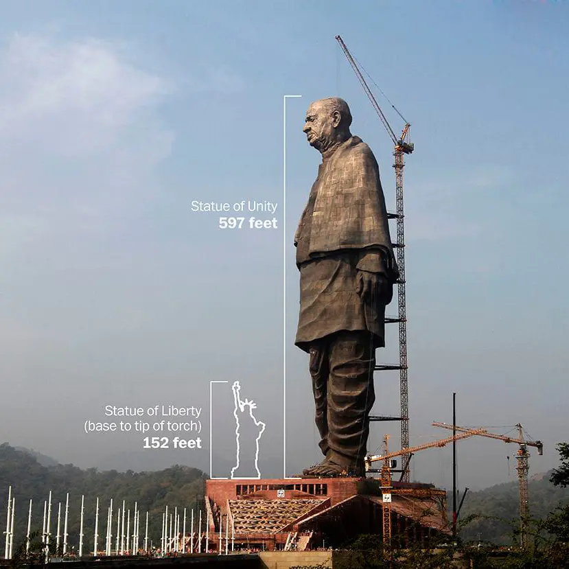世界最高雕像设计者Ram的文化遗产作品被精准复刻！