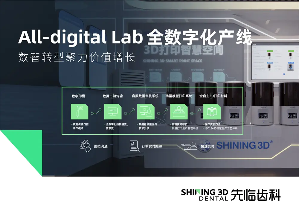 All-digital Lab全数字化产线