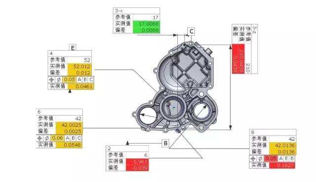 天远机器人全自动三维检测系统RobotScan™助力发动机冷却盖的自动化批量检测